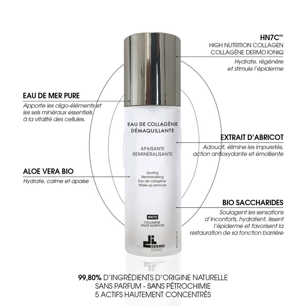 Eau de Collagène Démaquillante DermoIoniq